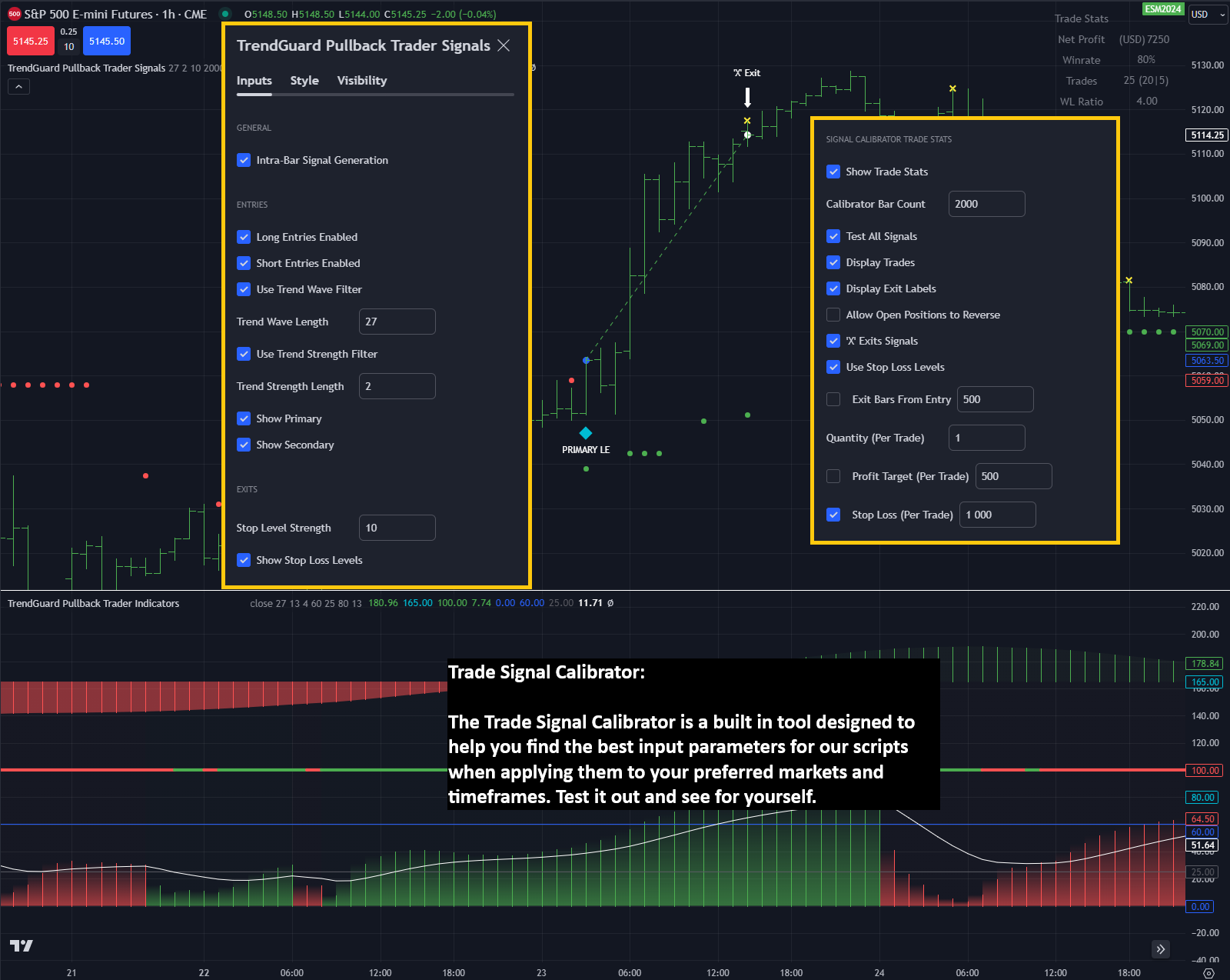 TrendGuard - Settings Panel and Trade Signal Calibrator